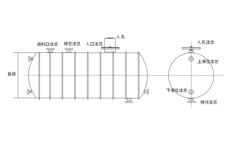 PE聚乙烯儲罐平面結(jié)構(gòu)圖
